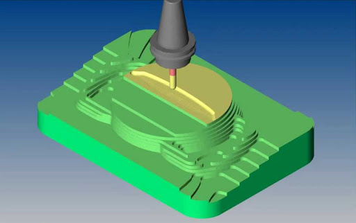 CAM (Computer Aided Manufacturing)